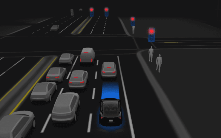 Full Self-Driving (Supervised)